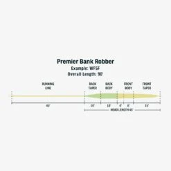 RIO - Premier Bank Robber Fly Line -Angler Gear Shop FW Premier Bank Robber fly line taper