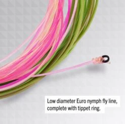 Grey's Fin Euro Nymph Fly Rod Combo Kit 7 Grey's Fin Euro Nymph Fly Rod Combo Kit -Angler Gear Shop Grey s3