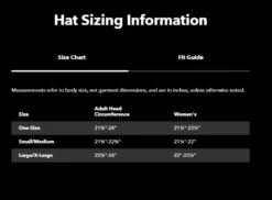 Patagonia Small Fitz Roy Fish LoPro Trucker Hat 7 Patagonia Small Fitz Roy Fish LoPro Trucker Hat -Angler Gear Shop PatagoniaHatGuide e20a7075 b7c1 4c4a b449 888a7ebe60f7