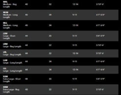 Patagonia Swiftcurrent Expedition Waders 8 Patagonia Swiftcurrent Expedition Waders -Angler Gear Shop Swiftcurrent2