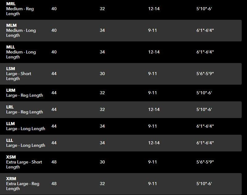 Patagonia Swiftcurrent Expedition Waders 5 Patagonia Swiftcurrent Expedition Waders - Image 3