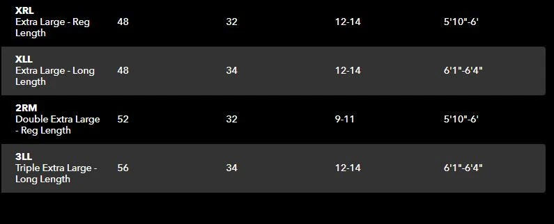 Patagonia Swiftcurrent Expedition Waders 6 Patagonia Swiftcurrent Expedition Waders - Image 4