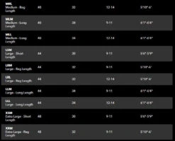 Patagonia Swiftcurrent Expedition Zip-Front Waders -Angler Gear Shop SwiftcurrentZip2