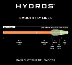 Orvis Hydros Bank Shot Intermediate Sink Tip Fly Line -Angler Gear Shop int3