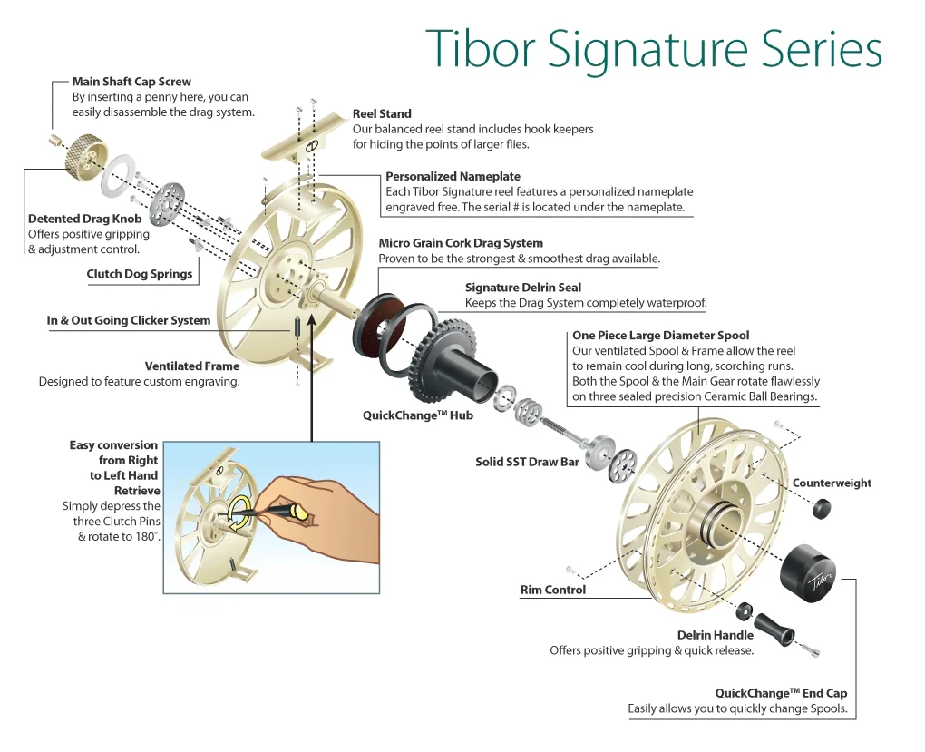 TIBOR Signature Series Reel - Gold W/Black Hub 3 TIBOR Signature Series Reel - Gold W/Black Hub